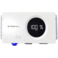 IBOX Series