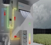 Energy storage